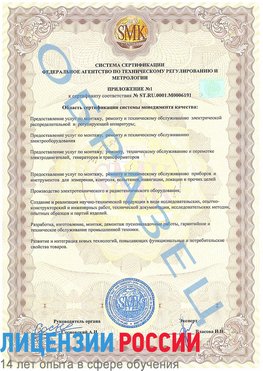 Образец сертификата соответствия (приложение) Шерегеш Сертификат ISO 50001